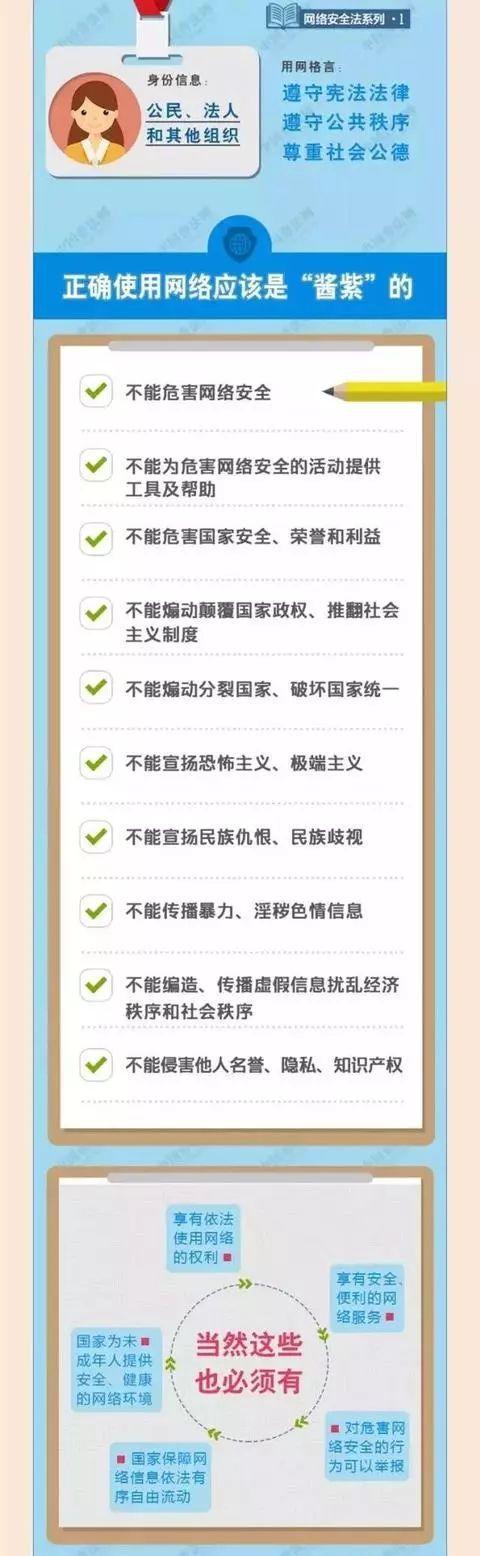 Z6��������ʱ���й������ٷ���վ