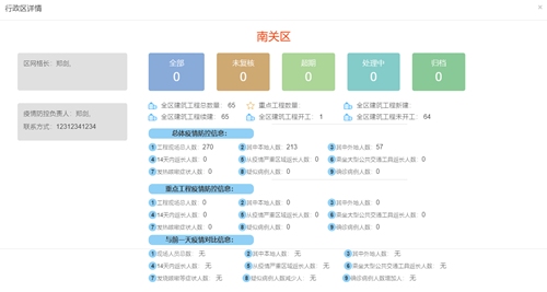 Z6��������ʱ���й������ٷ���վ