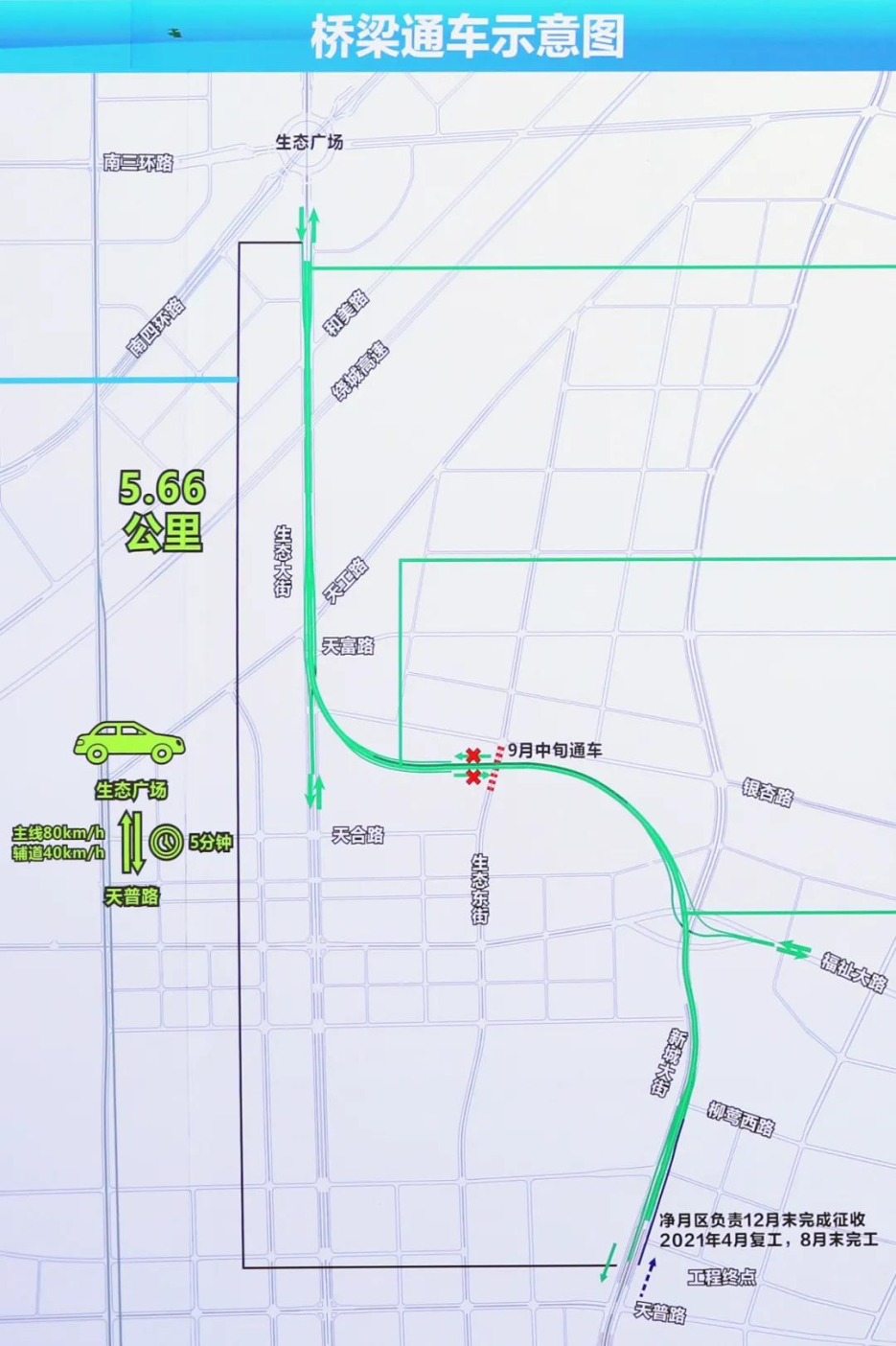 Z6��������ʱ���й������ٷ���վ