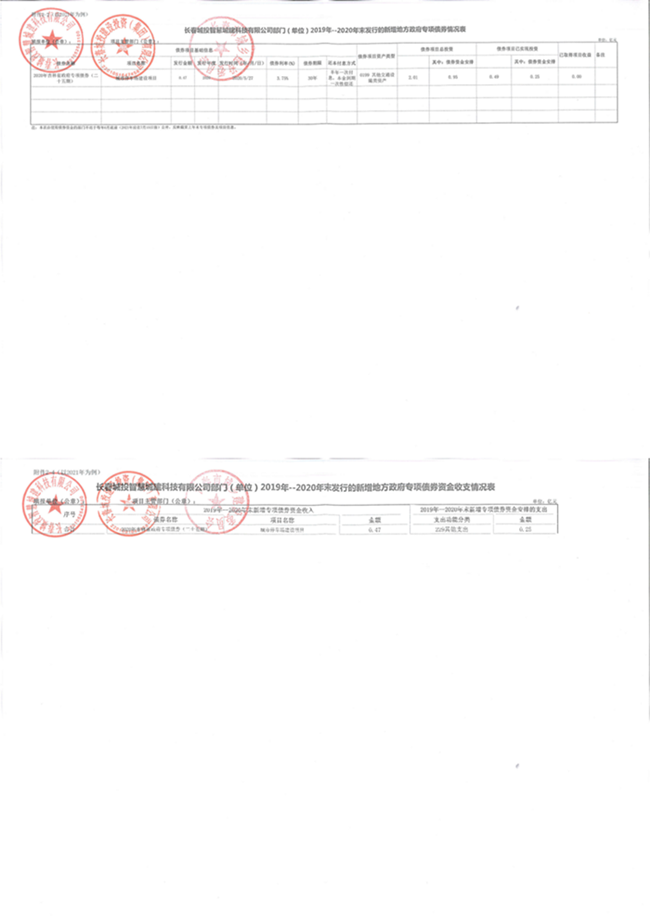 Z6��������ʱ���й������ٷ���վ