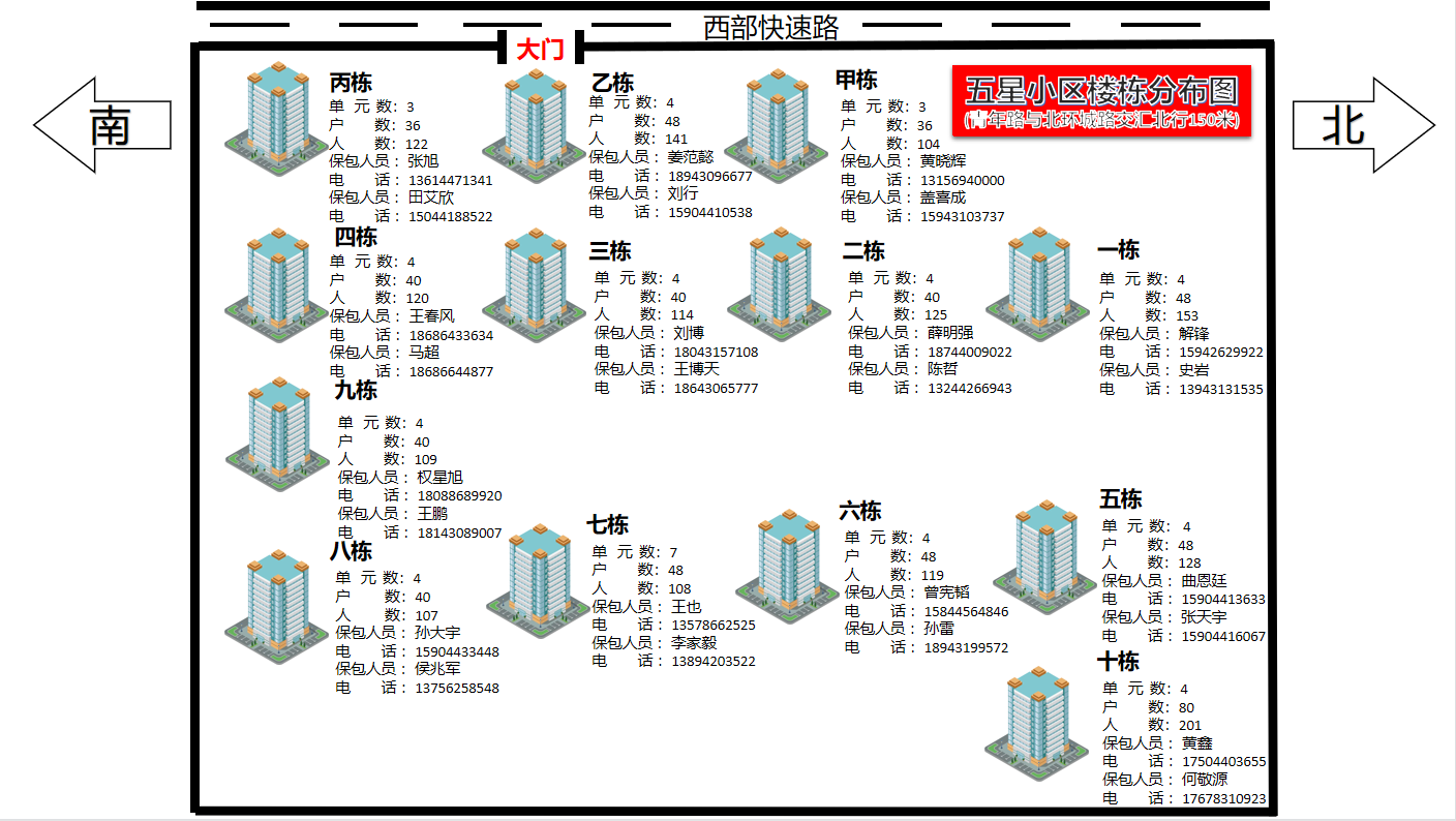 Z6��������ʱ���й������ٷ���վ