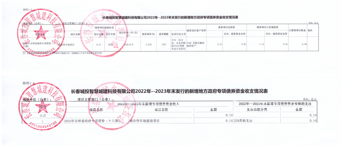 Z6��������ʱ���й������ٷ���վ