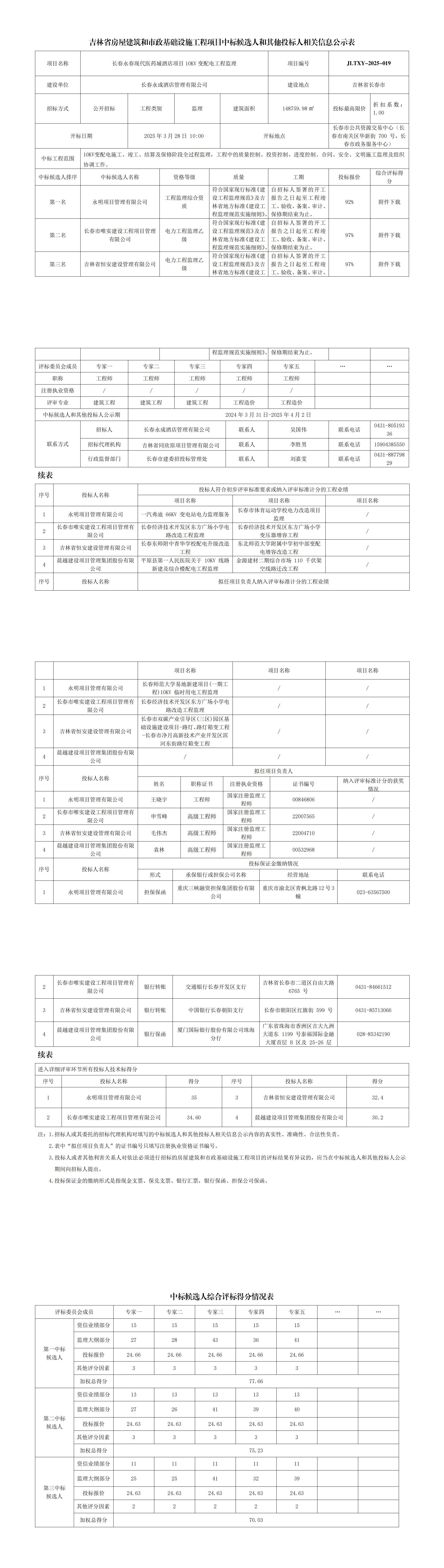 Z6��������ʱ���й������ٷ���վ